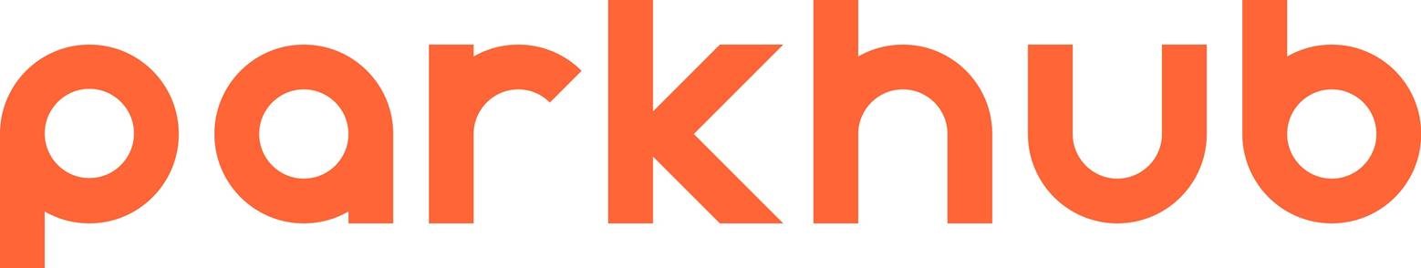 Parkhub